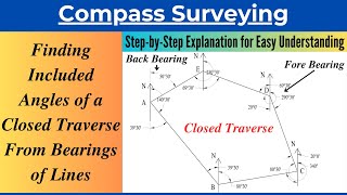 Finding Included Angles of a Closed Traverse From Bearings of Lines in SurveyingSolved Problem [upl. by Llehcal]