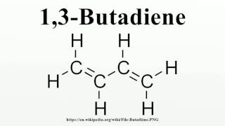 Hückel butadiene energies [upl. by Launce779]