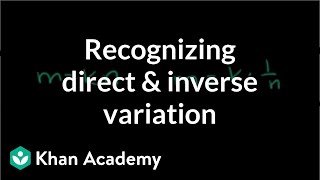 Recognizing direct and inverse variation  Rational expressions  Algebra II  Khan Academy [upl. by Noynek]