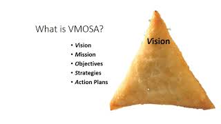 Strategic Planning Part 1 Intro VMOSA [upl. by Asaert]