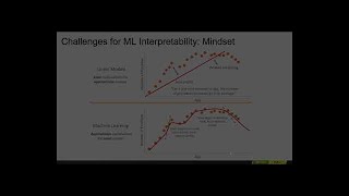 Machine Learning Interpretability with Driverless AI [upl. by Sera]