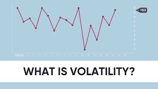 What is volatility [upl. by Harlie]