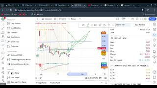 nike stock prediction why you should buy now [upl. by Formica]