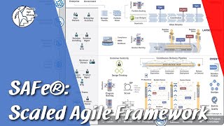 SAFe Überblick  Scaled Agile Framework [upl. by Anailuj]