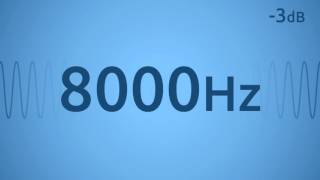 8000 Hz Test Tone [upl. by Esmerelda322]