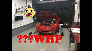 MiataMx5 Dyno Run 15 PSI [upl. by Ahsinek]