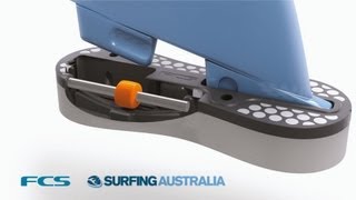 Surfing Australia Presents FCSII amp FCS Origin [upl. by Ennayr]