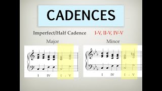 Cadences  The 4 types explained  Perfect Plagal Imperfect Interrupted [upl. by Ahsinuq52]