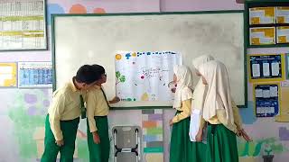 Presentasi Pembelajaran Seni Rupa dan Seni Tari Kelas 4B SDS MUHAMMADIYAH BOJONGGEDE [upl. by Aivatnwahs]