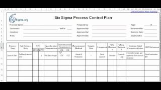 Control Plan [upl. by Aicener]