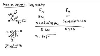 Physics OCR A A Level Module 2 Foundations of Physics [upl. by Ahseyi116]