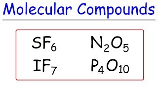 How To Name Covalent Molecular Compounds  The Easy Way [upl. by Slocum]