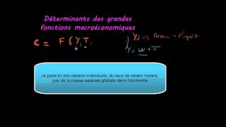 Macroéconomie  Demande globale et consommation [upl. by Amikat]