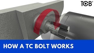 How a TC Bolt Works [upl. by Lavoie2]