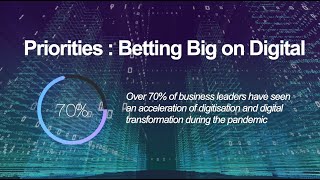 Priorities  Betting Big on Digital [upl. by Htebazileharas975]