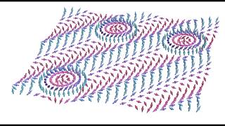 Skyrmions forming on a surface [upl. by Talbot]