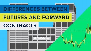 Differences Between Futures and Forward Contracts [upl. by Maltzman100]