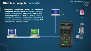 Lesson1 Network and Network Types الشبكة وانواع الشبكات [upl. by Busiek]