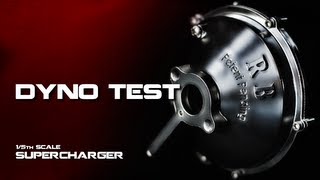 Dyno Test of the 15th Scale Supercharger by RB Innovations [upl. by Jamill]