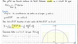 Cálculo Integral Clase 05 [upl. by Merrile]