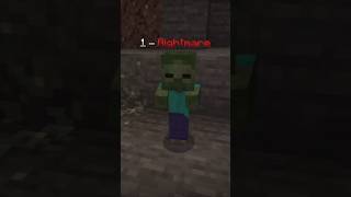 Minecraft mobs [upl. by Eliason]