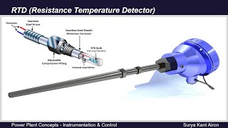 RTD  Resistance Temperature Detector  RTD Working Principle  Pt100 [upl. by Naired862]