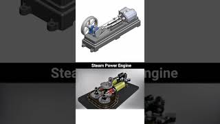 Steam Power Engine Mechanism 📌 engine mechanism mechanical [upl. by Anoyk]