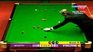 Break 143 Ronnie OSullivan [upl. by Lewiss]