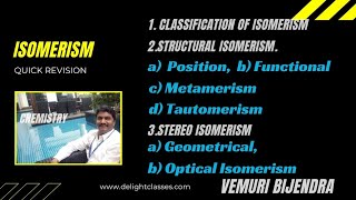 ISOMERISM IN 1SHOT  XI  GOC  IITJEE  NEET  UG [upl. by Annahgiel]