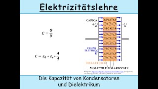 Kapazität von Kondensatoren und das Dielektrikum [upl. by Perusse]