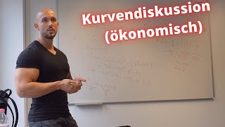 Kurvendiskussion BWL  Mathe Tutorium [upl. by Nwahsed]