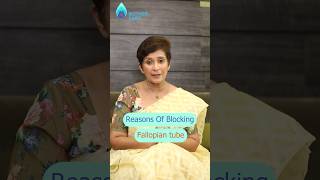 5 reasons why a fallopian tube can be blocked  Dr Supriya Puranik [upl. by Llemor384]