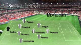 Juventus 70 Parma Juventus Starting XI Lineup Serie A 20142015 [upl. by Leandra]