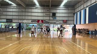 rowville secondary college vs eltham high school big three premiere league [upl. by Norty]