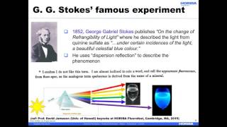 Fundamentals of Fluorescence [upl. by Ratep]