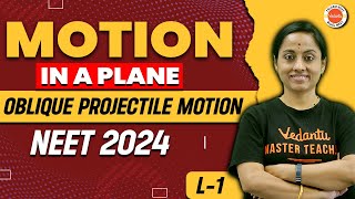 Oblique Projection  Motion in a Plane Class 11 Physics Chapter 4  NEET 20242025  KRD Maam [upl. by Dodge]