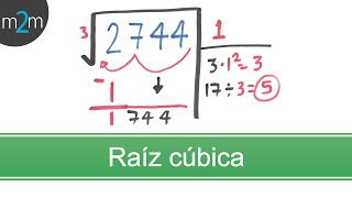 Raíz cúbica [upl. by Gregoor959]