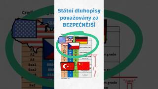 📗 DLUHOPISY  K čemu jsou DOBRÉ dluhopisy investice peníze [upl. by Anait]