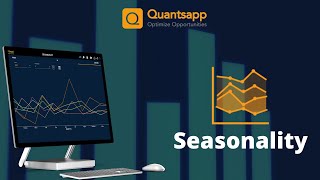 Seasonality  Know Monthly return on stocks amp Indices  Quantsapp [upl. by Dorolice]