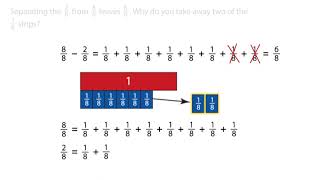 Envision Math Grade 4 Topic 9 Lesson 4  Model Subtraction of Fractions [upl. by Gunas72]