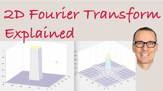 2D Fourier Transform Explained with Examples [upl. by Aitnauq]