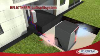 MECO erdwärme  Heliotherm Wärmepumpen Funktion [upl. by Alik117]