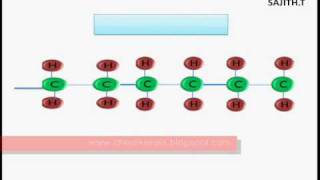 POLYMERISATION REACTION ANIMATION [upl. by Einnaoj]