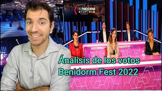 Benidorm Fest 2022 Analizo el desglose de votos Jurado Demoscópico y Televoto [upl. by Anirdnajela660]