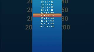 Table of 20 in English Times tables  Multiplication tables  20 ka pahada  Maths tables [upl. by Burkhard292]