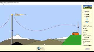 Production of Radio Waves by Oscillating Electrons AC Current GCSE [upl. by Outlaw]