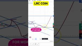 LRC COIN PRICE PREDICTIONS EXPERT INSIGHTS  LRC COIN PRICE UPDATE MARKET REACTION [upl. by Romilly]