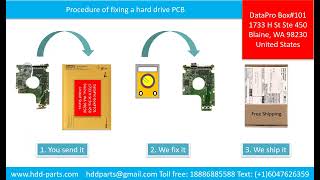 Hitachi HDN728080ALE604 006 0A90439 HGST Deskstar NAS 8 TB PCB repair hard drive data recovery [upl. by Zerline]