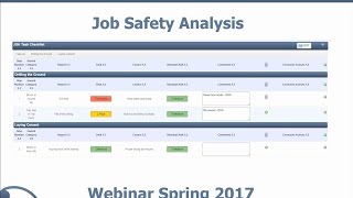 Job Safety Analysis  IndustrySafe Safety Software Webinar [upl. by Lem390]