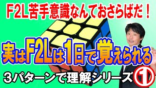 【ルービックキューブF2L】絶対わかるF2L！Feliks氏のF2Lベーシックから学んだ① [upl. by Vikki]